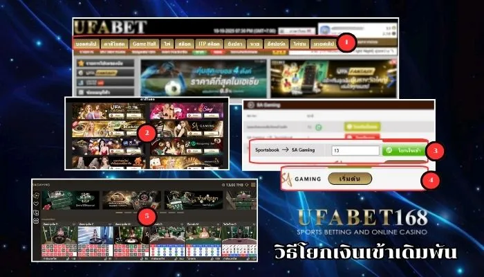 โยกเงินเข้า UFA168