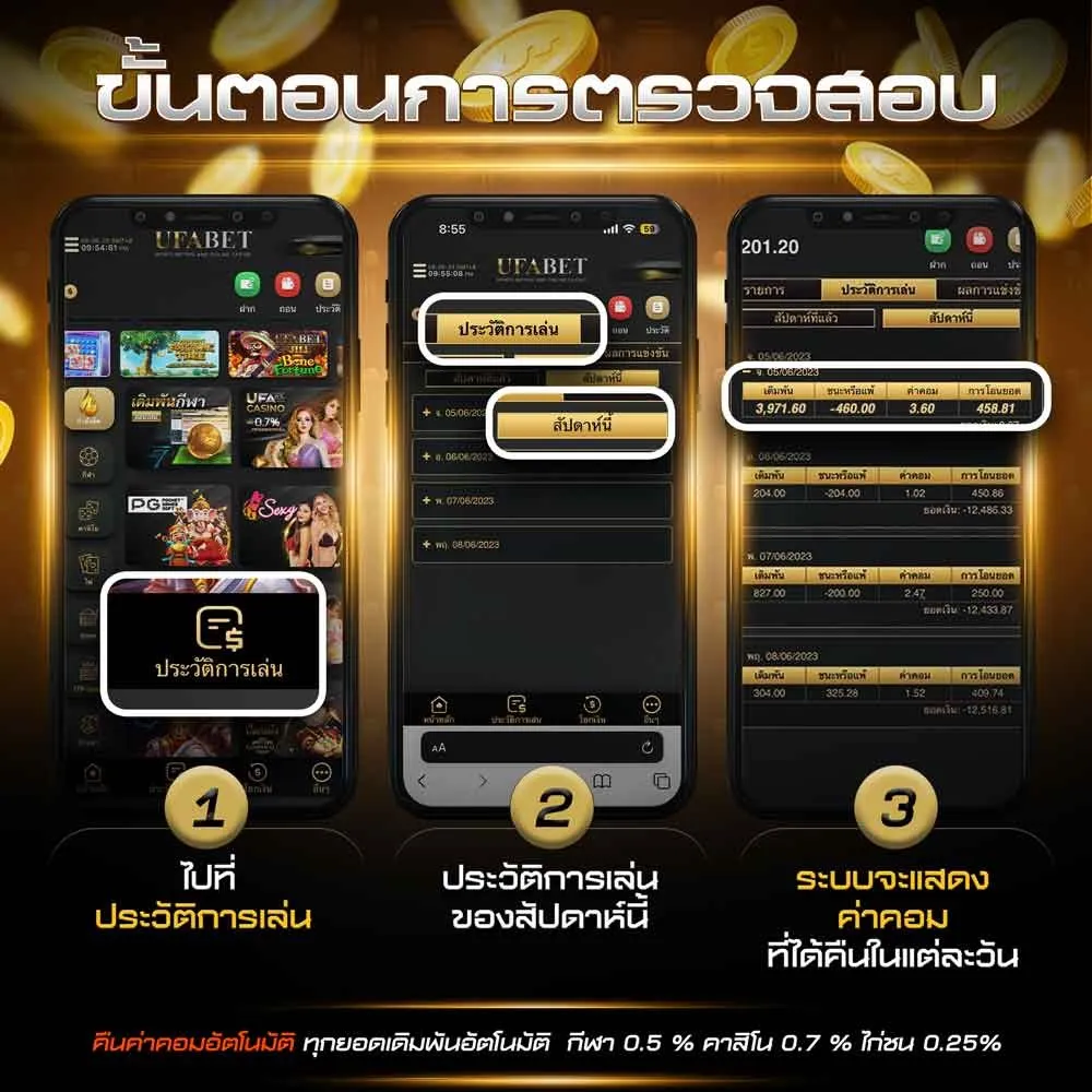 ขั้นตอนการตรวจสอบค่าคอม