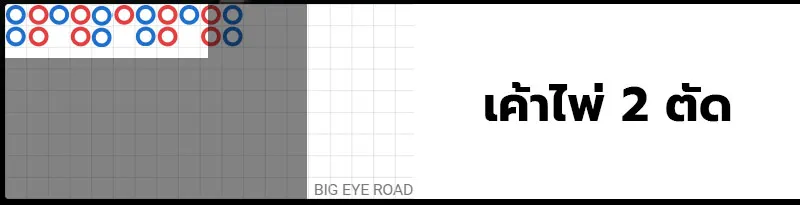 เค้าไพ่2ตัวตัด